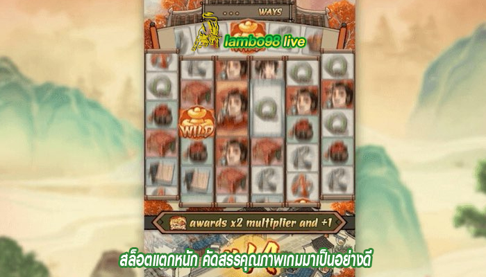 สล็อตแตกหนัก คัดสรรคุณภาพเกมมาเป็นอย่างดี