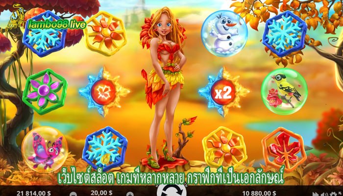 เว็บไซต์สล็อต เกมที่หลากหลาย กราฟิกที่เป็นเอกลักษณ์